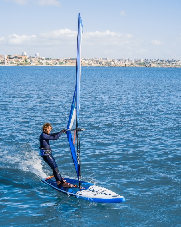 SUP with Windsurf Function