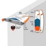 JP AllroundAir SL 10,6 SUP inflatable with JP Glass Nylon SUP Paddle 3pcs 2023